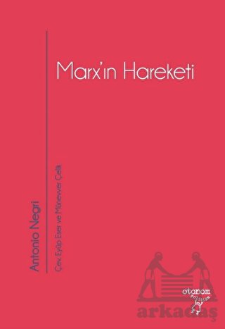 Marx’In Hareketi