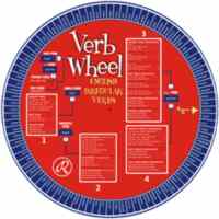 Verb Wheel (Fiil Çarkı)